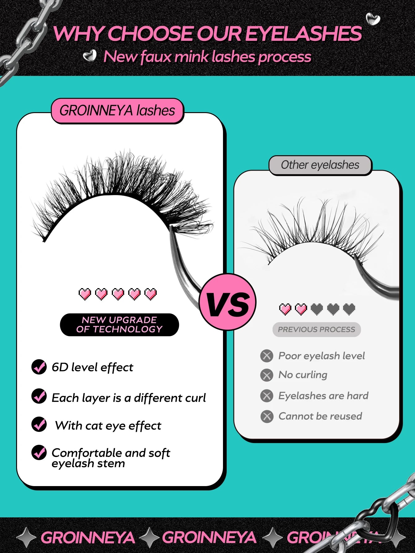 5 Pairs False Eyelashes Cat Eye Lashes Manga